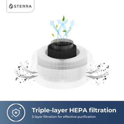 Sterra Moon™ Air Purifier