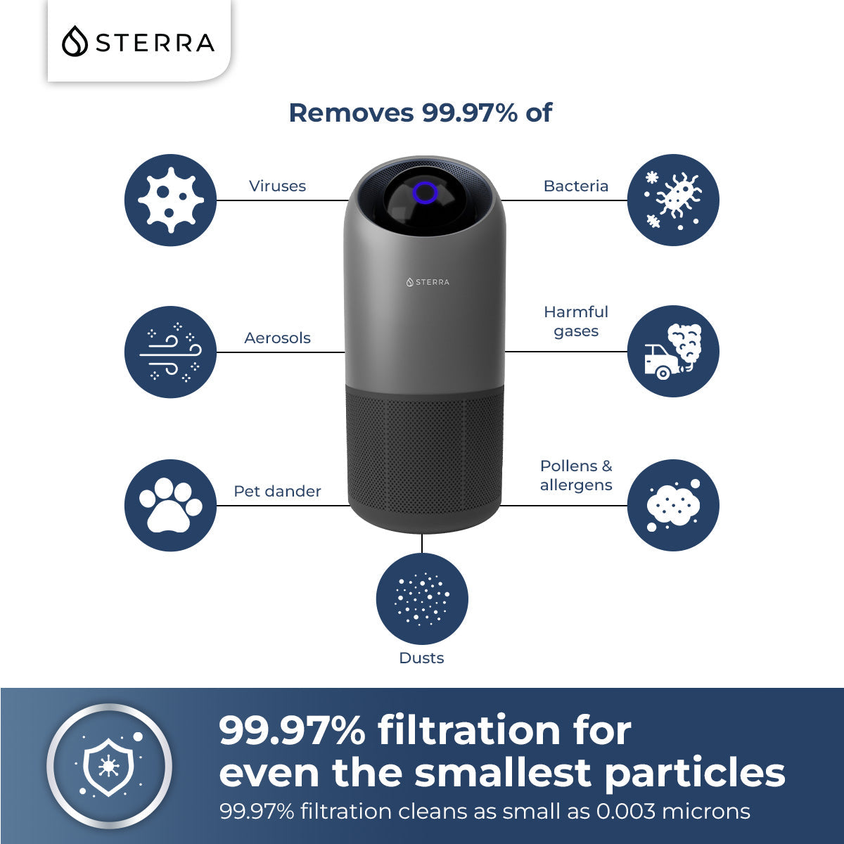 Sterra Moon™ Air Purifier