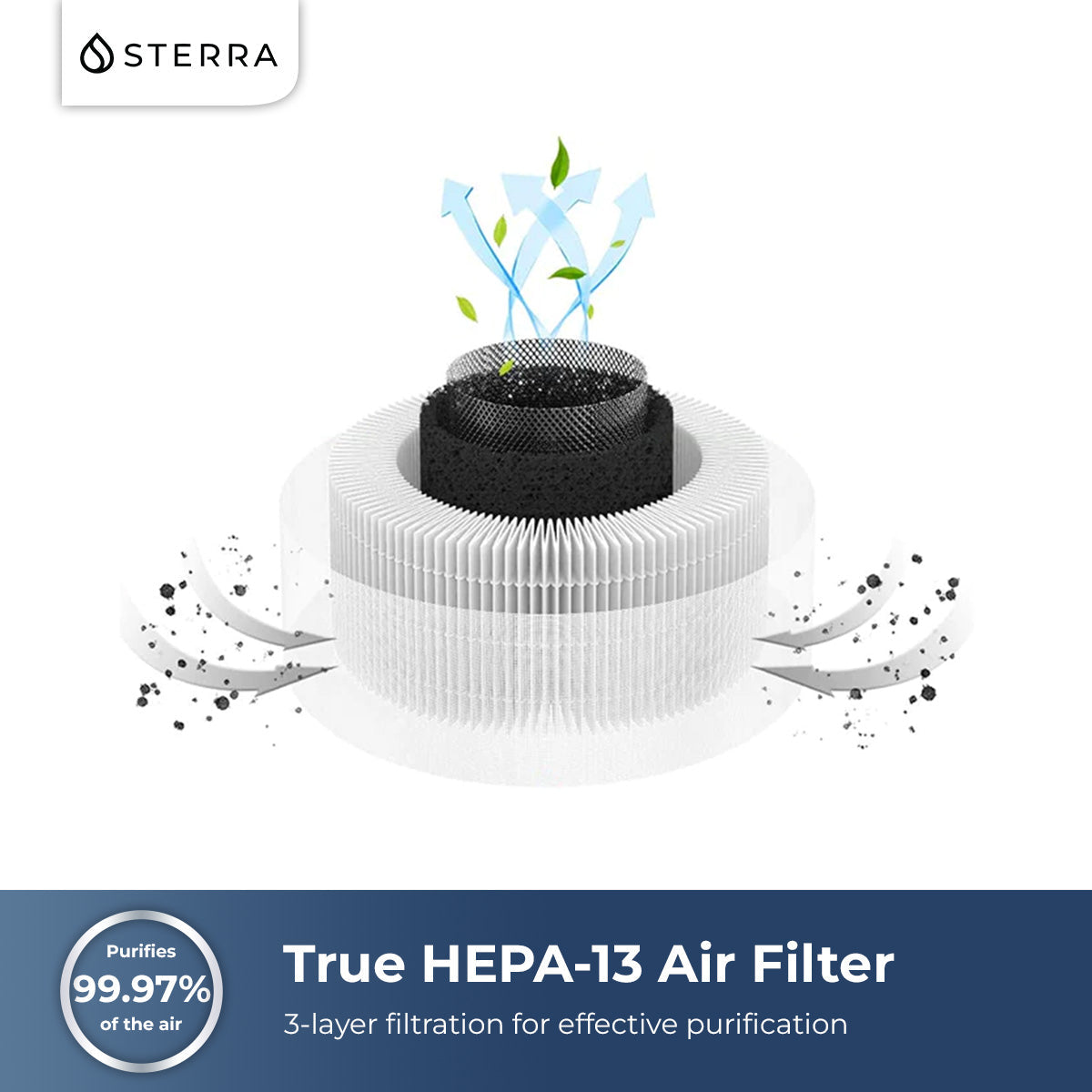 Sterra Moon™ Air Purifier